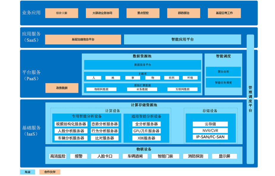 1552627455347137.png blob.png